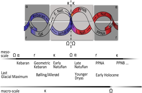 Fig. 1.