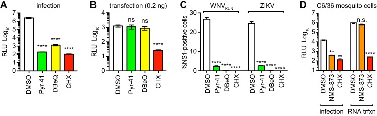 FIG 4