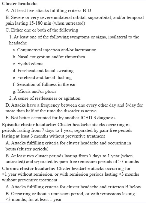 graphic file with name AIAN-21-3-g002.jpg