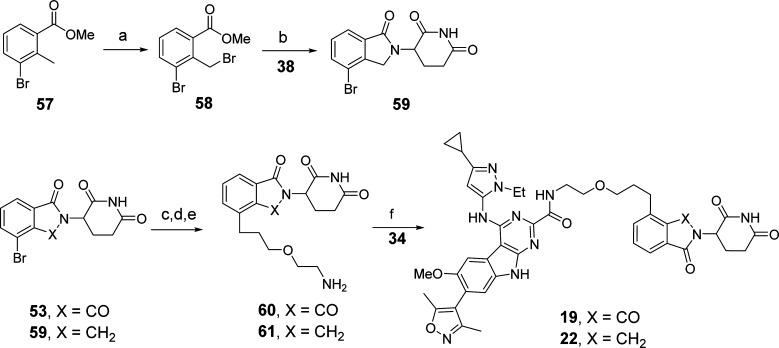 Scheme 7