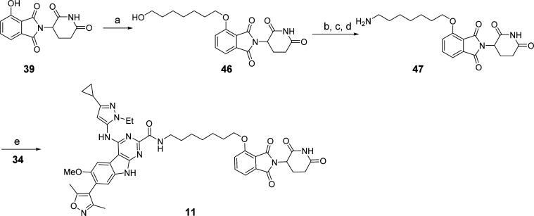 Scheme 4