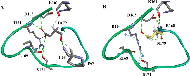 FIG 1 