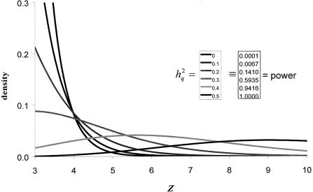 Figure  6