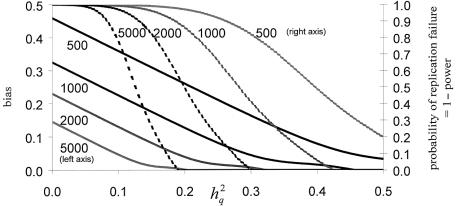 Figure  5