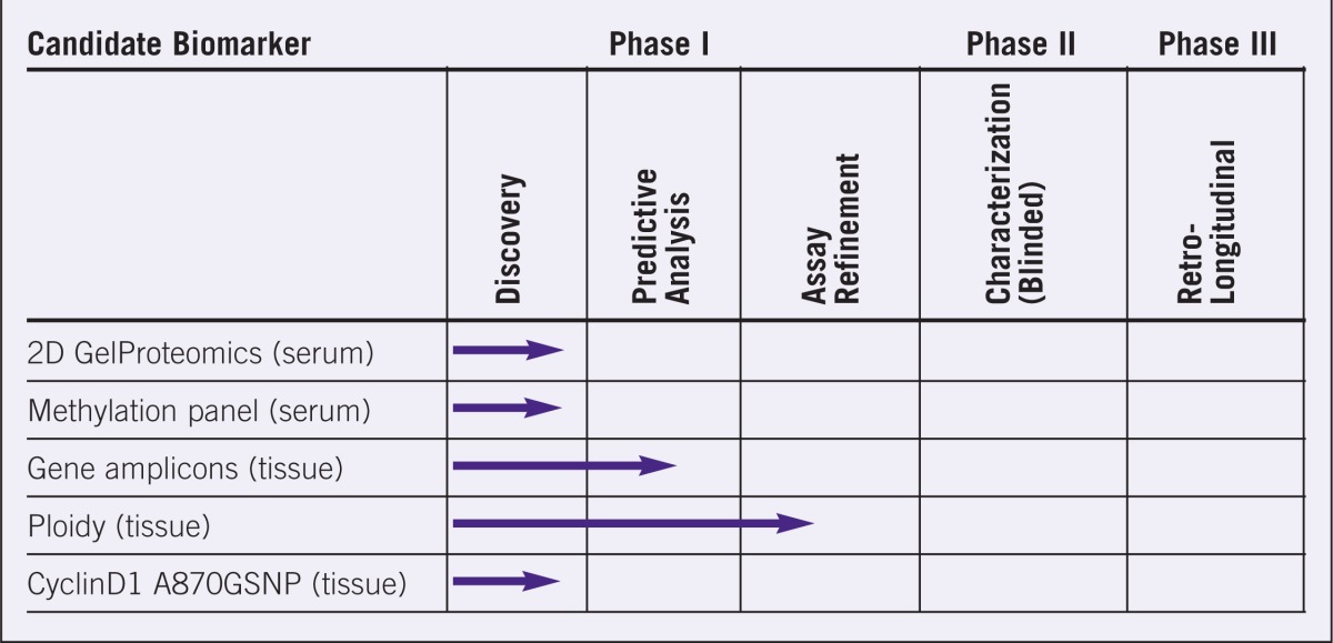 graphic file with name gcr1_4ap0060t2.jpg