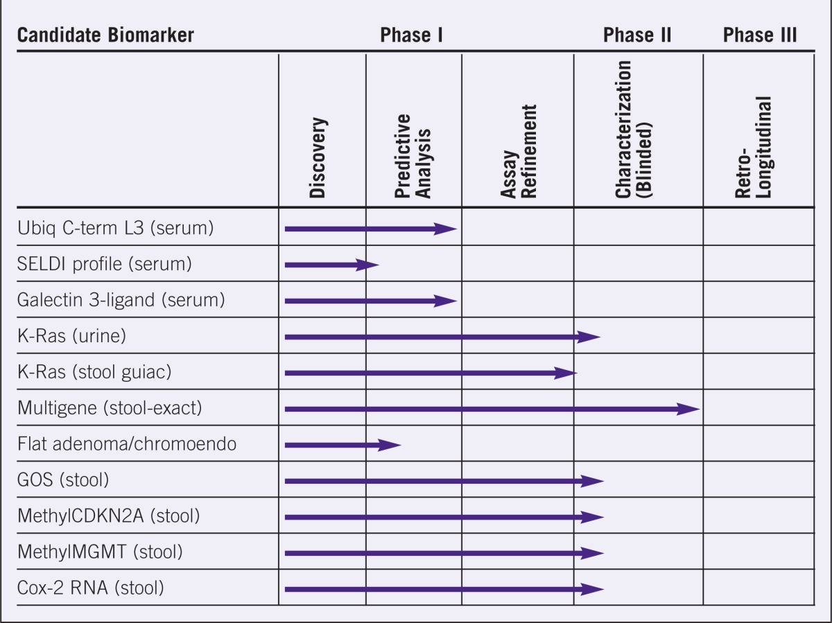 graphic file with name gcr1_4ap0060t1.jpg