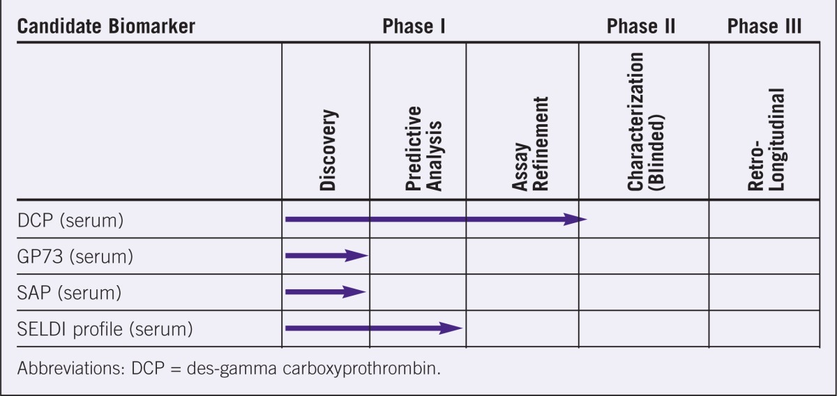 graphic file with name gcr1_4ap0060t3.jpg