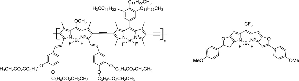 Fig. 12