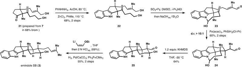 Scheme 3.