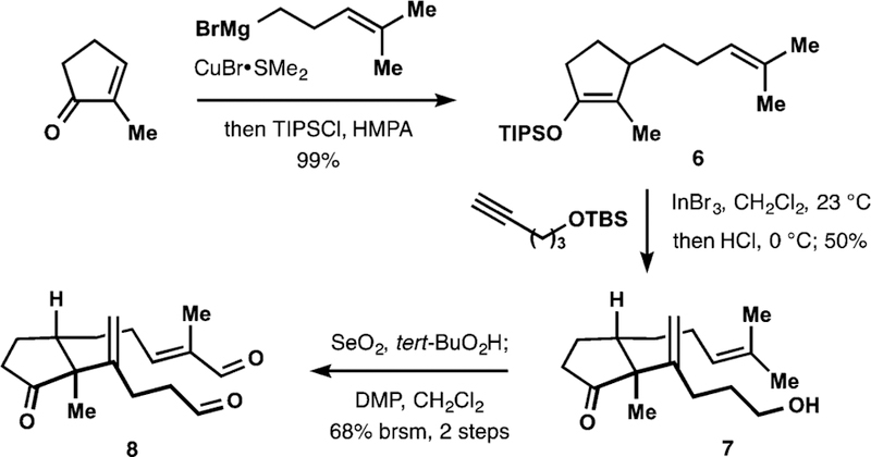 Scheme 1.