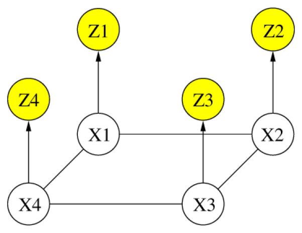 Fig. 1