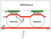 Figure 12