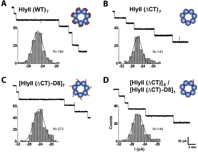 Fig. 8.