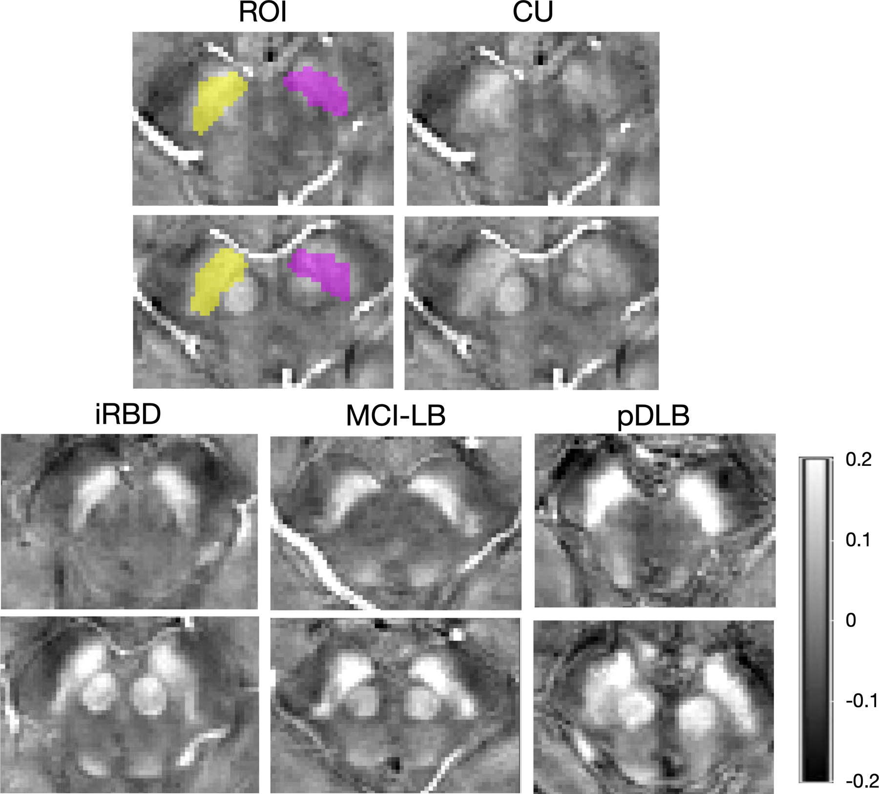 Fig 2: