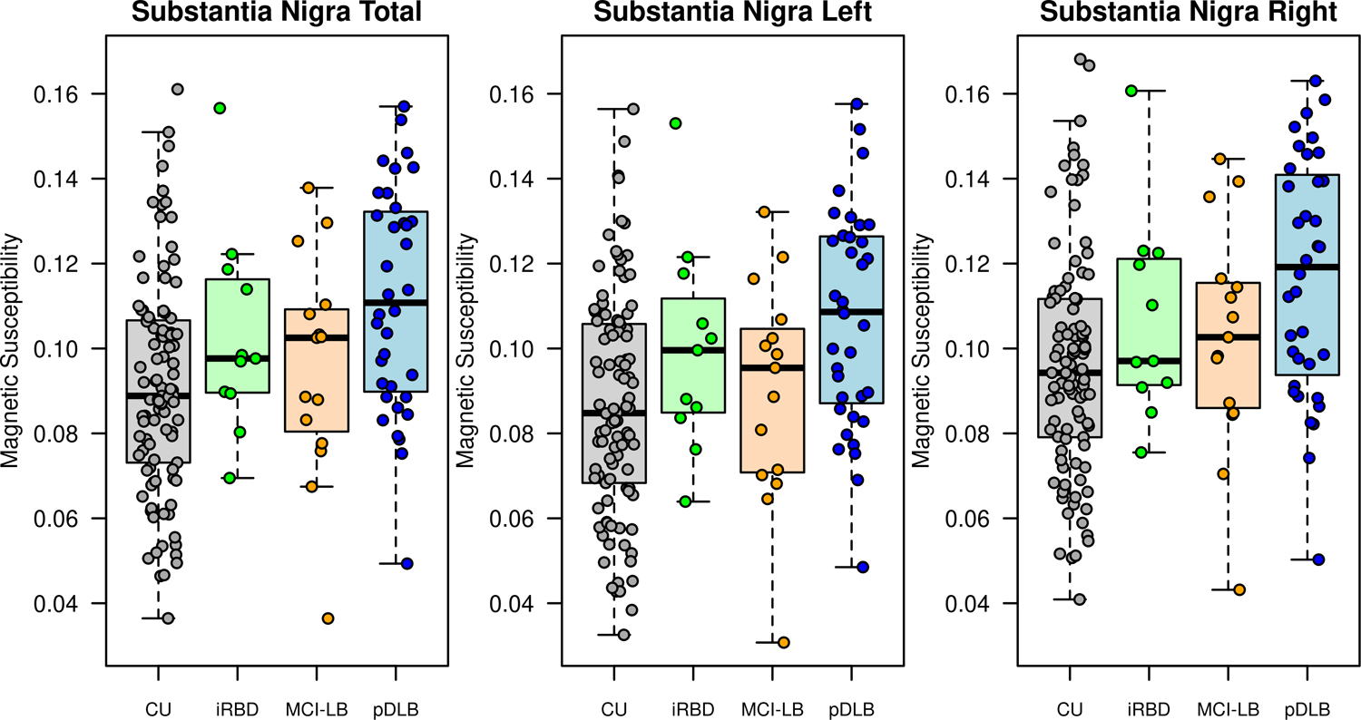 Fig 1: