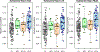 Fig 1: