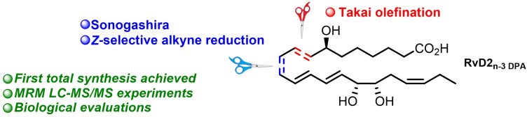 graphic file with name CHEM-28-0-g005.jpg