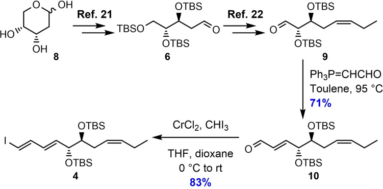 Scheme 2