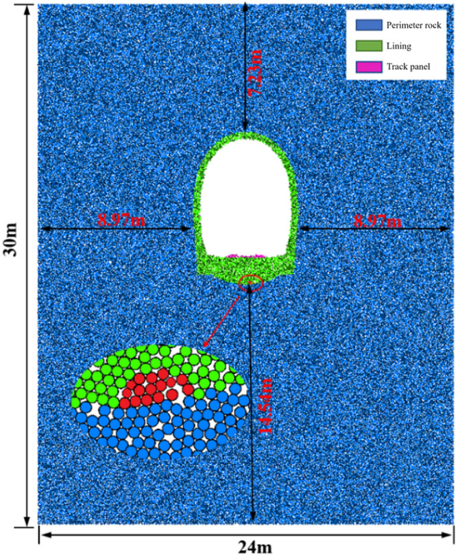 Figure 18