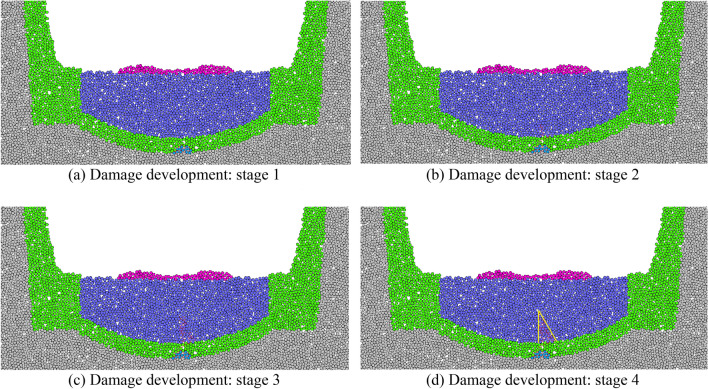 Figure 20