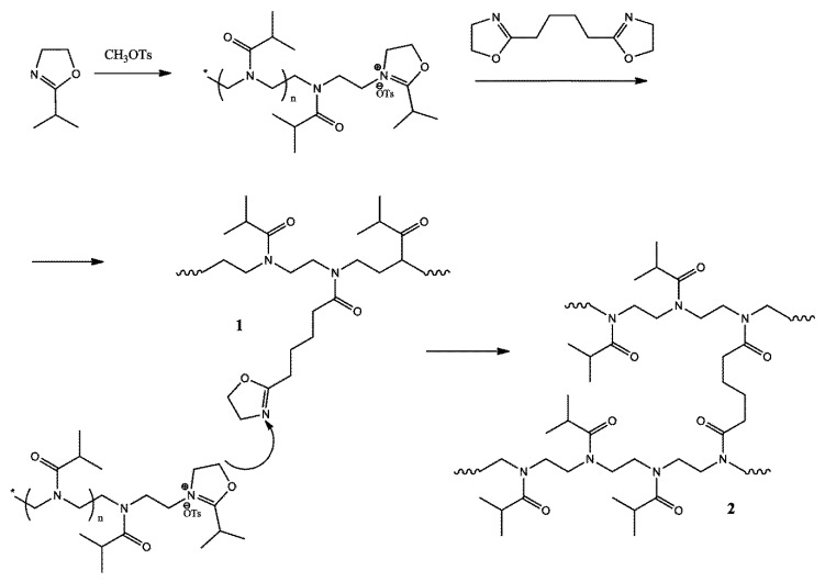 Scheme 1