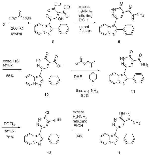 Scheme 3