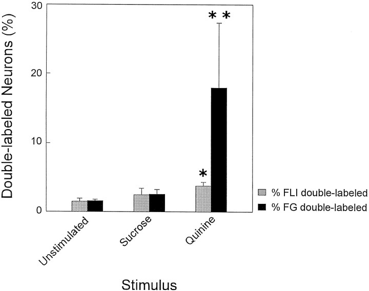 Fig. 9.