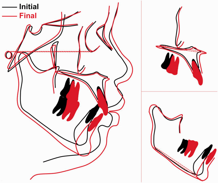 Figure 5.