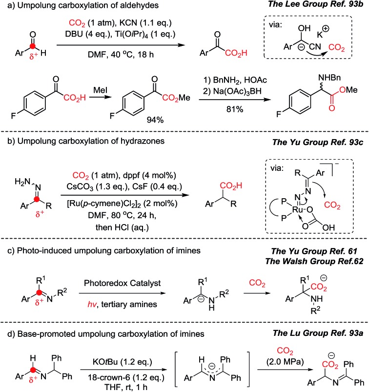 Scheme 23