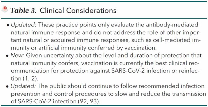 graphic file with name aim-olf-M213272-M213272tt3_Table_3_Clinical_Considerations.jpg