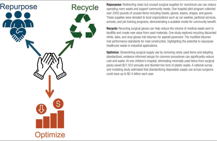 graphic file with name as9-6-e600-g002.jpg