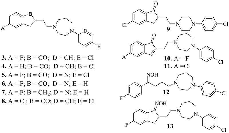 Fig 2.