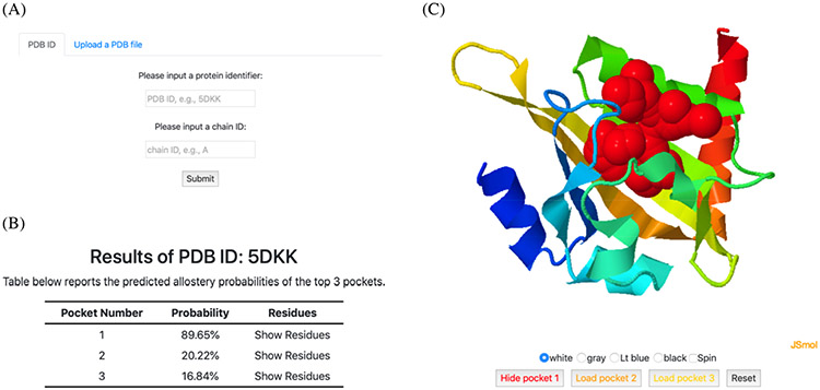 Figure 6.