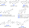 Figure 11