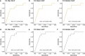 Extended Data Fig. 6