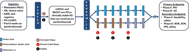 Extended Data Fig. 1