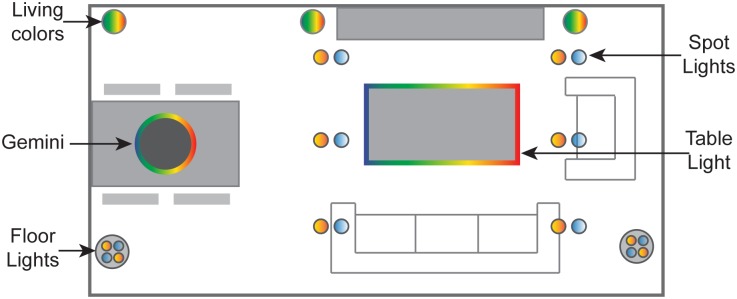 Fig 2