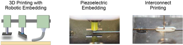 graphic file with name nihms-975189-f0007.jpg