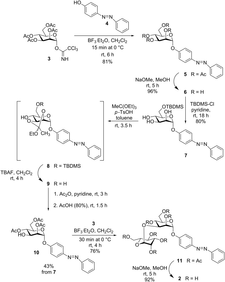 Scheme 1