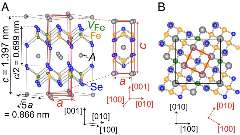 Fig. 1.