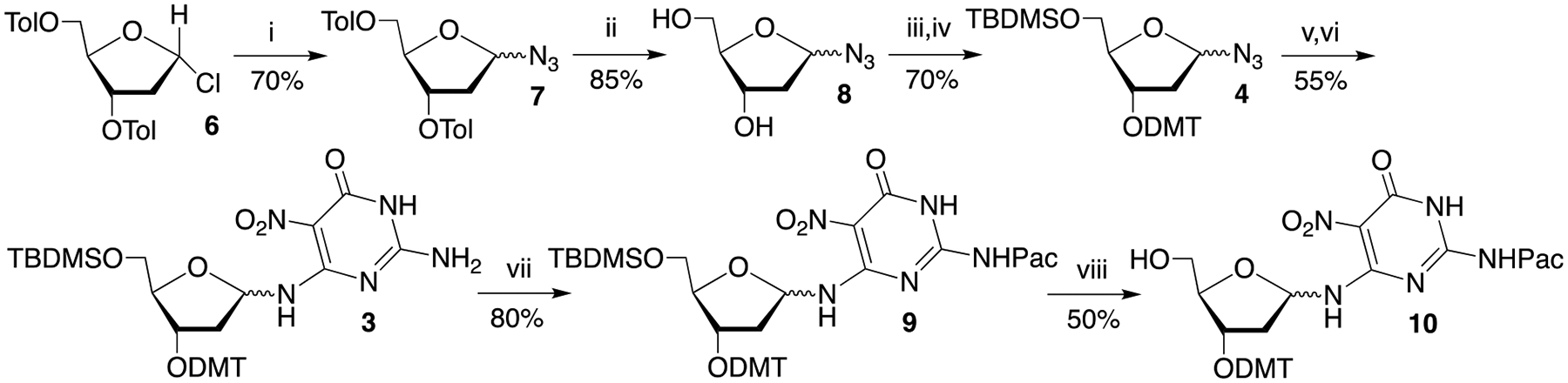 Scheme 4.