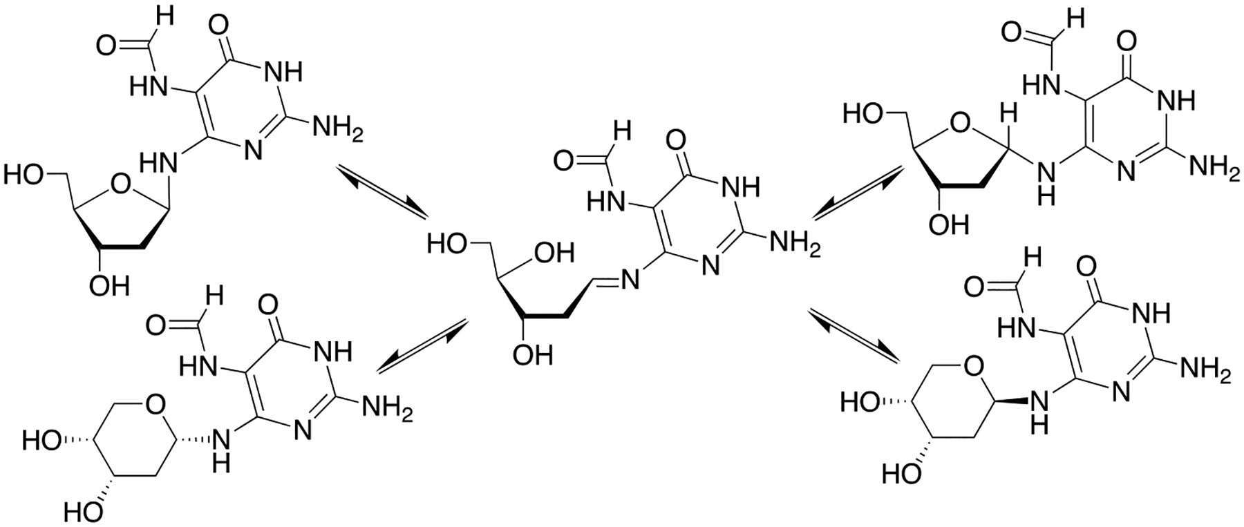 Scheme 2.