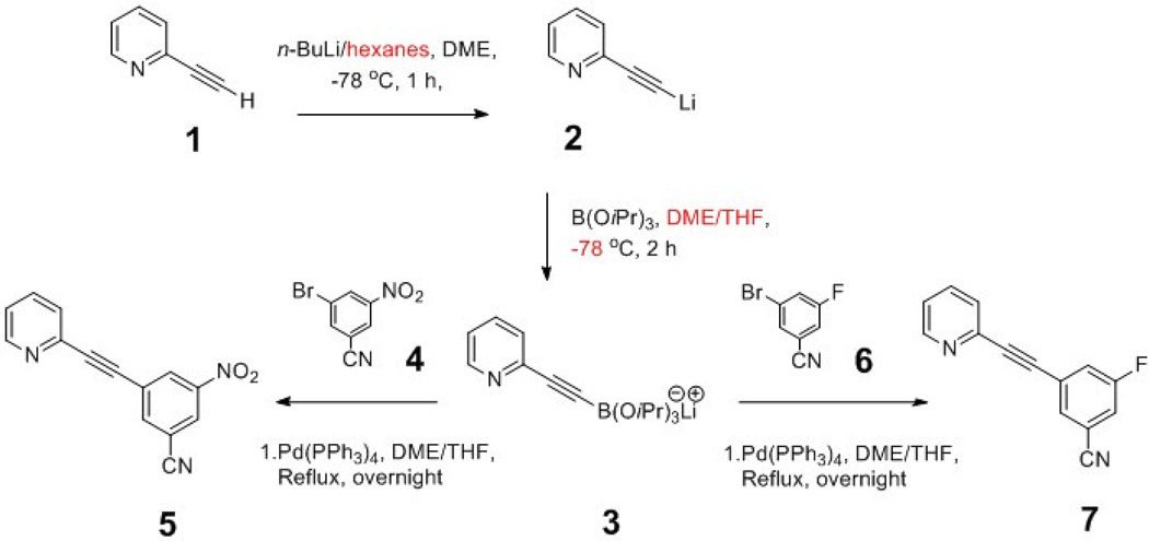 Scheme 1