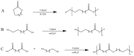Scheme 10