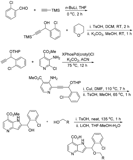 graphic file with name nihms-1002807-f0001.jpg