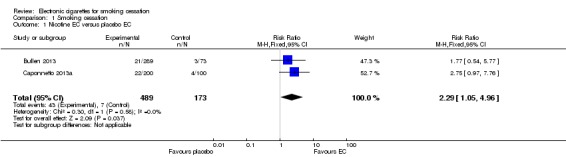 Analysis 1.1