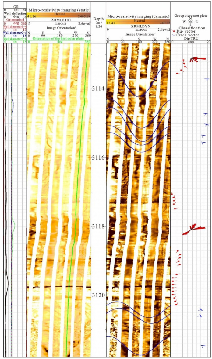 Figure 8