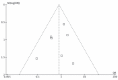 Figure 2)