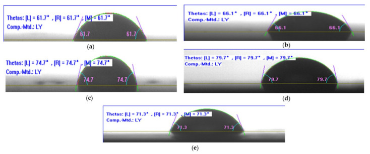 Figure 11