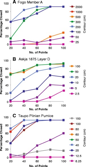 Fig. 9